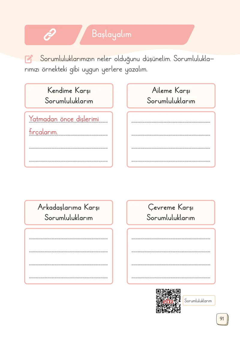 1. Sınıf Türkçe Ders Kitabı Cevapları Meb Yayınları 2. Kitap Sayfa 91