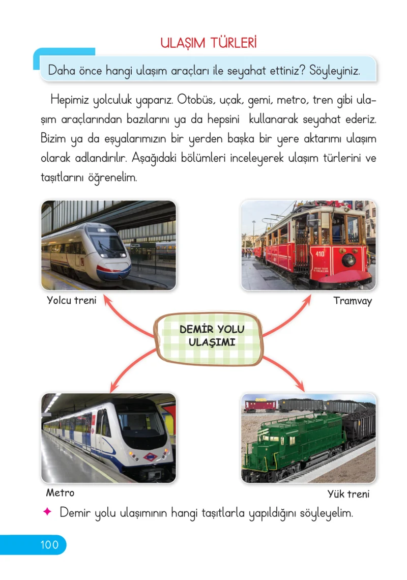 2. Sınıf Hayat Bilgisi Ders Kitabı Cevapları Ata Yayıncılık Sayfa 100