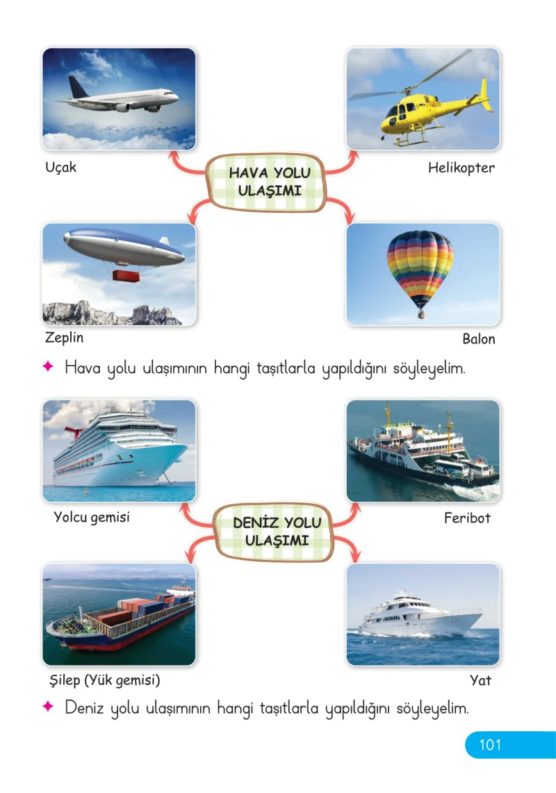2. Sınıf Hayat Bilgisi Ders Kitabı Cevapları Ata Yayıncılık Sayfa 101