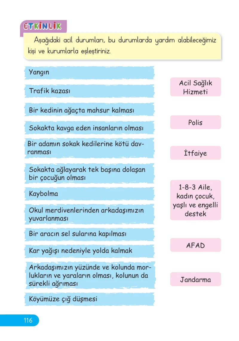 2. Sınıf Hayat Bilgisi Ders Kitabı Cevapları Ata Yayıncılık Sayfa 116