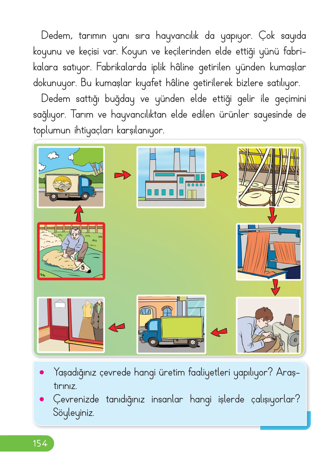 Kitap Sayfası
