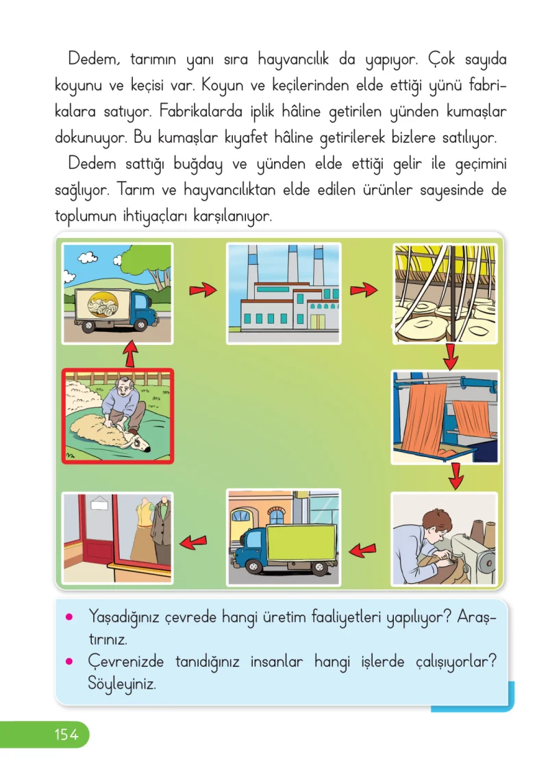 2. Sınıf Hayat Bilgisi Ders Kitabı Cevapları Ata Yayıncılık Sayfa 154