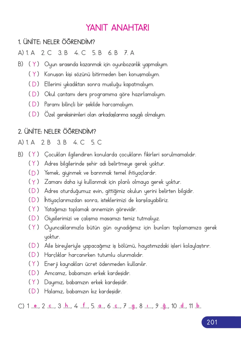 2. Sınıf Hayat Bilgisi Ders Kitabı Cevapları Ata Yayıncılık Sayfa 201