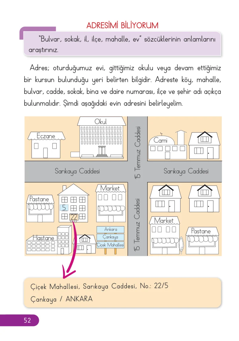 2. Sınıf Hayat Bilgisi Ders Kitabı Cevapları Ata Yayıncılık Sayfa 52