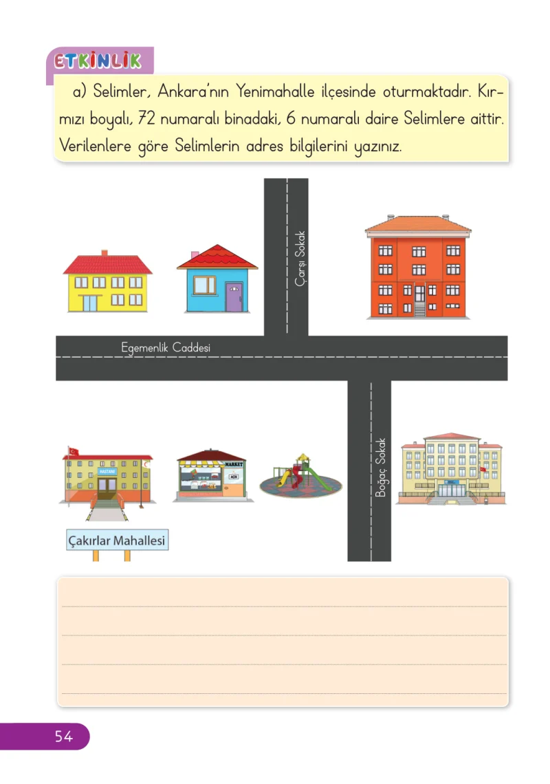 2. Sınıf Hayat Bilgisi Ders Kitabı Cevapları Ata Yayıncılık Sayfa 54