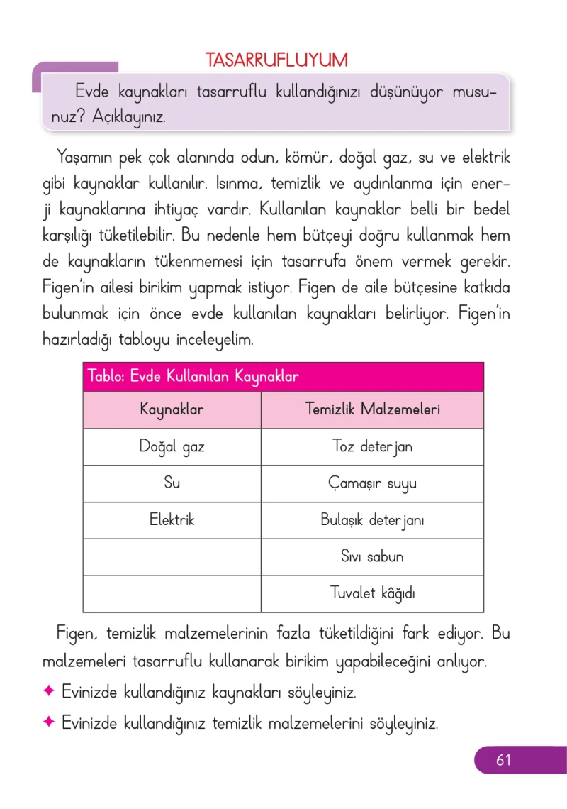 2. Sınıf Hayat Bilgisi Ders Kitabı Cevapları Ata Yayıncılık Sayfa 61