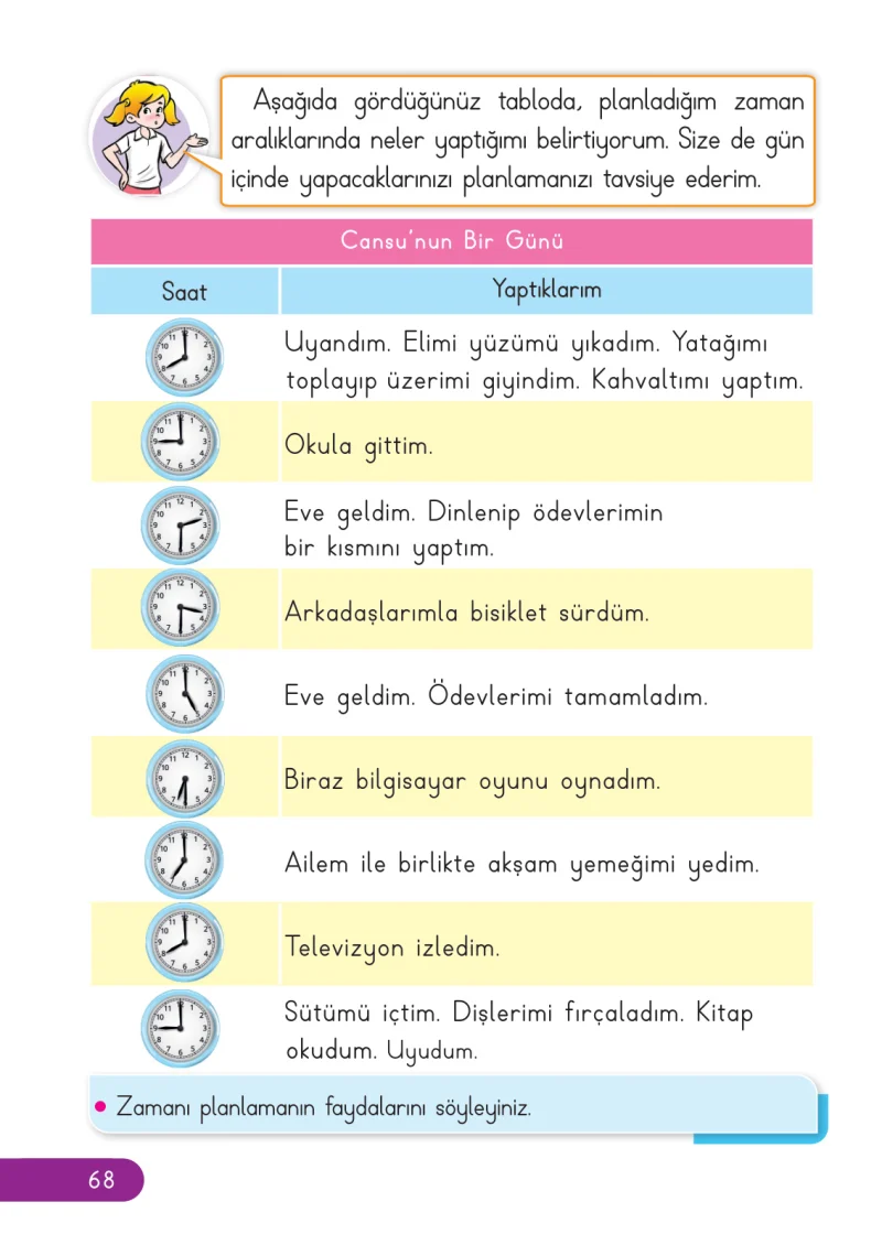 2. Sınıf Hayat Bilgisi Ders Kitabı Cevapları Ata Yayıncılık Sayfa 68