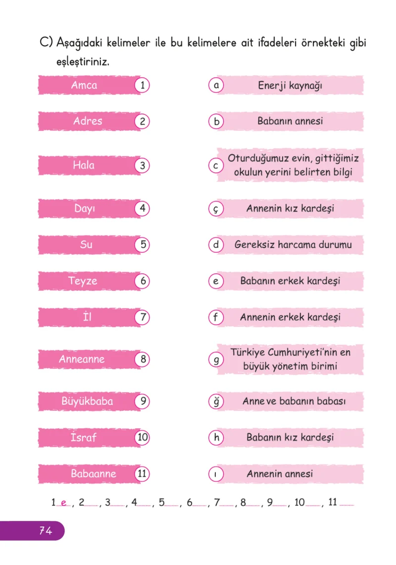 2. Sınıf Hayat Bilgisi Ders Kitabı Cevapları Ata Yayıncılık Sayfa 74
