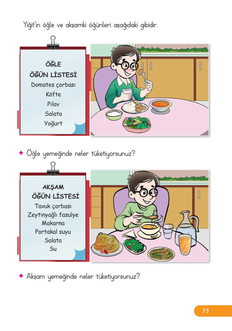 2. Sınıf Hayat Bilgisi Ders Kitabı Cevapları Ata Yayıncılık Sayfa 79