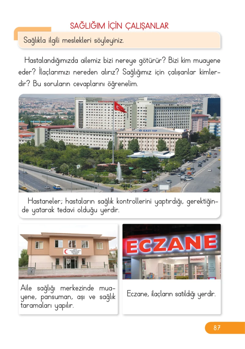2. Sınıf Hayat Bilgisi Ders Kitabı Cevapları Ata Yayıncılık Sayfa 87