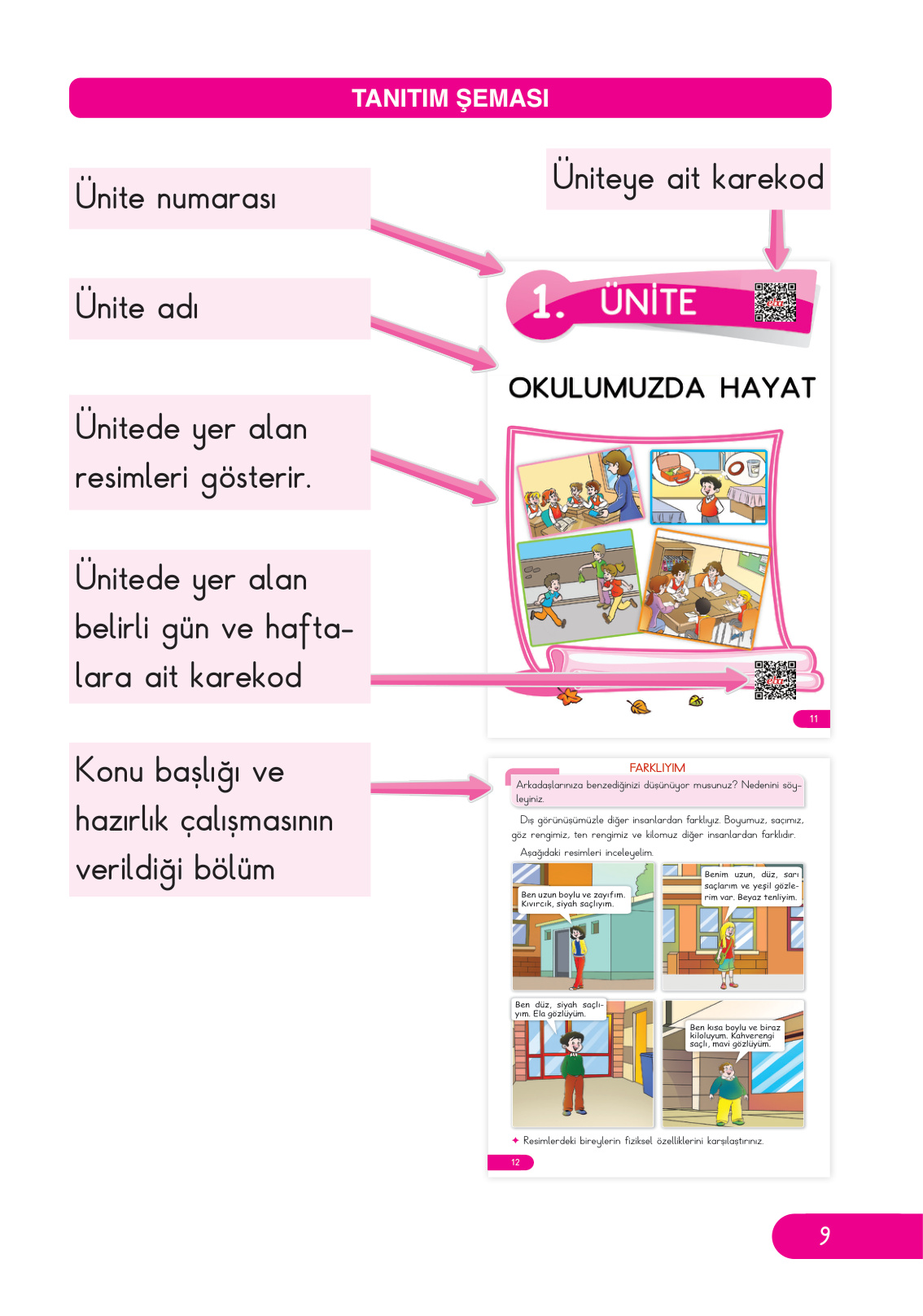 Kitap Sayfası