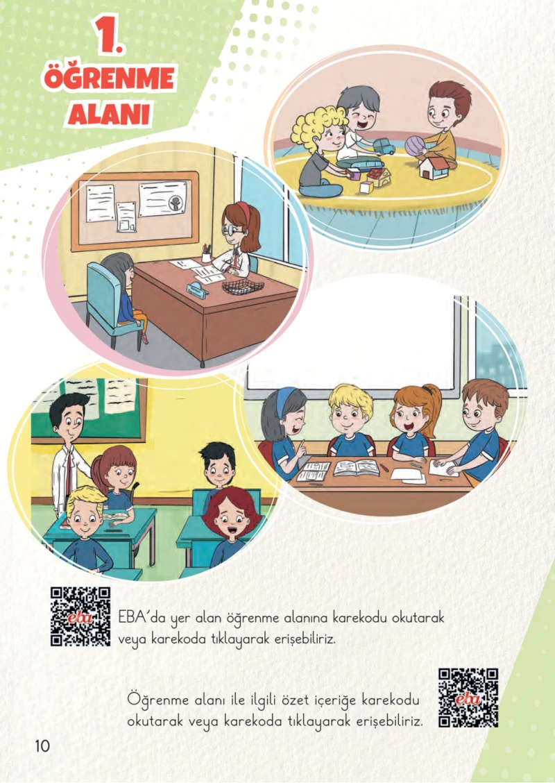 2. Sınıf Hayat Bilgisi Ders Kitabı Cevapları Meb Yayınları 1. Kitap Sayfa 10