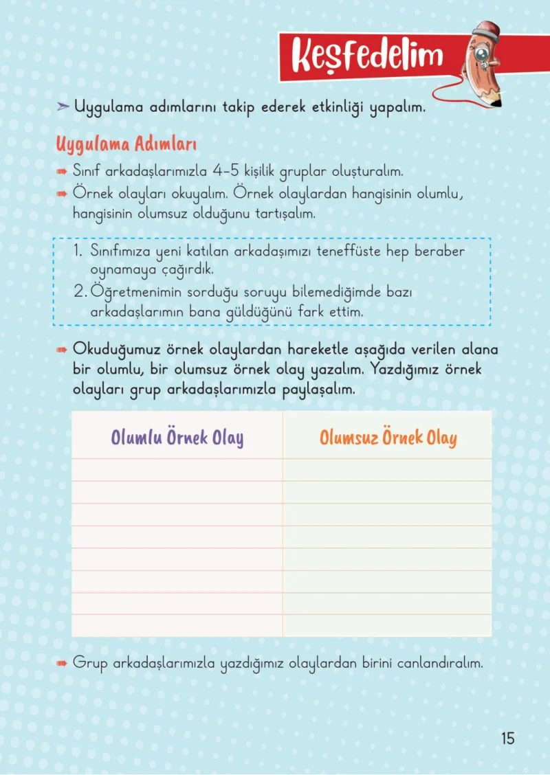 2. Sınıf Hayat Bilgisi Ders Kitabı Cevapları Meb Yayınları 1. Kitap Sayfa 15