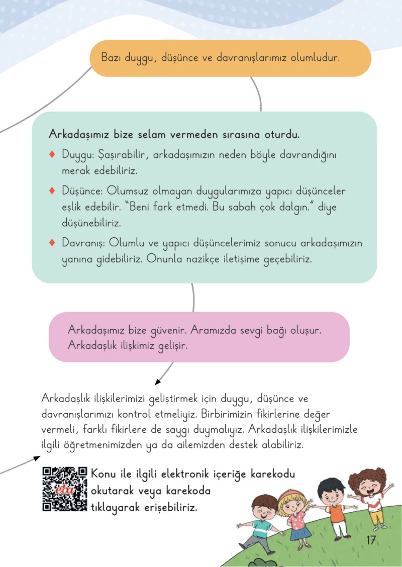 2. Sınıf Hayat Bilgisi Ders Kitabı Cevapları Meb Yayınları 1. Kitap Sayfa 17