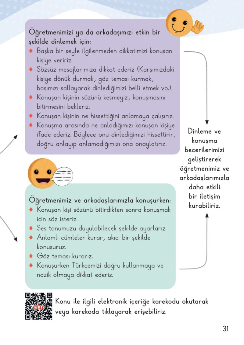 2. Sınıf Hayat Bilgisi Ders Kitabı Cevapları Meb Yayınları 1. Kitap Sayfa 31