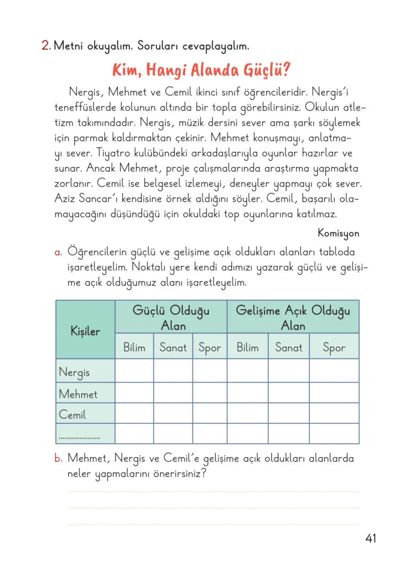 2. Sınıf Hayat Bilgisi Ders Kitabı Cevapları Meb Yayınları 1. Kitap Sayfa 41