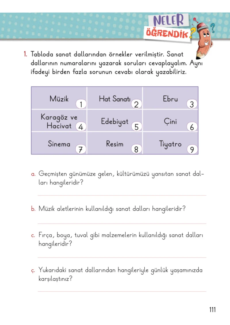 2. Sınıf Hayat Bilgisi Ders Kitabı Cevapları Meb Yayınları 2. Kitap Sayfa 111