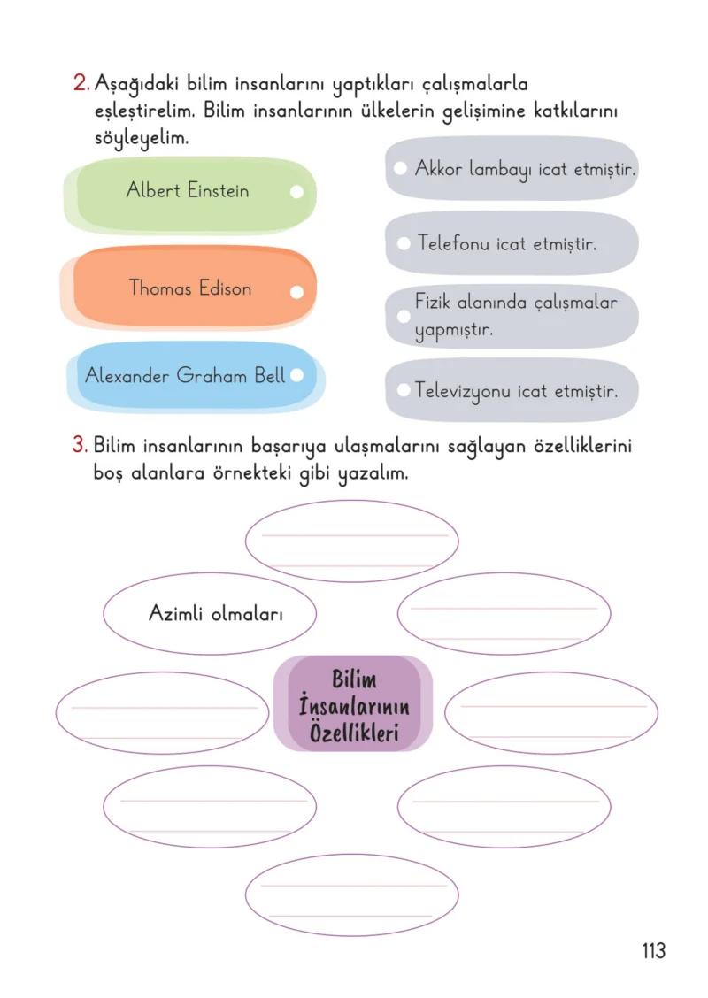 2. Sınıf Hayat Bilgisi Ders Kitabı Cevapları Meb Yayınları 2. Kitap Sayfa 113