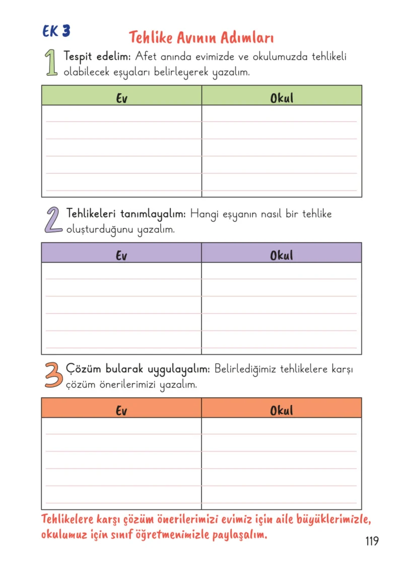 2. Sınıf Hayat Bilgisi Ders Kitabı Cevapları Meb Yayınları 2. Kitap Sayfa 119