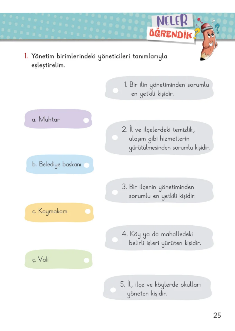 2. Sınıf Hayat Bilgisi Ders Kitabı Cevapları Meb Yayınları 2. Kitap Sayfa 25
