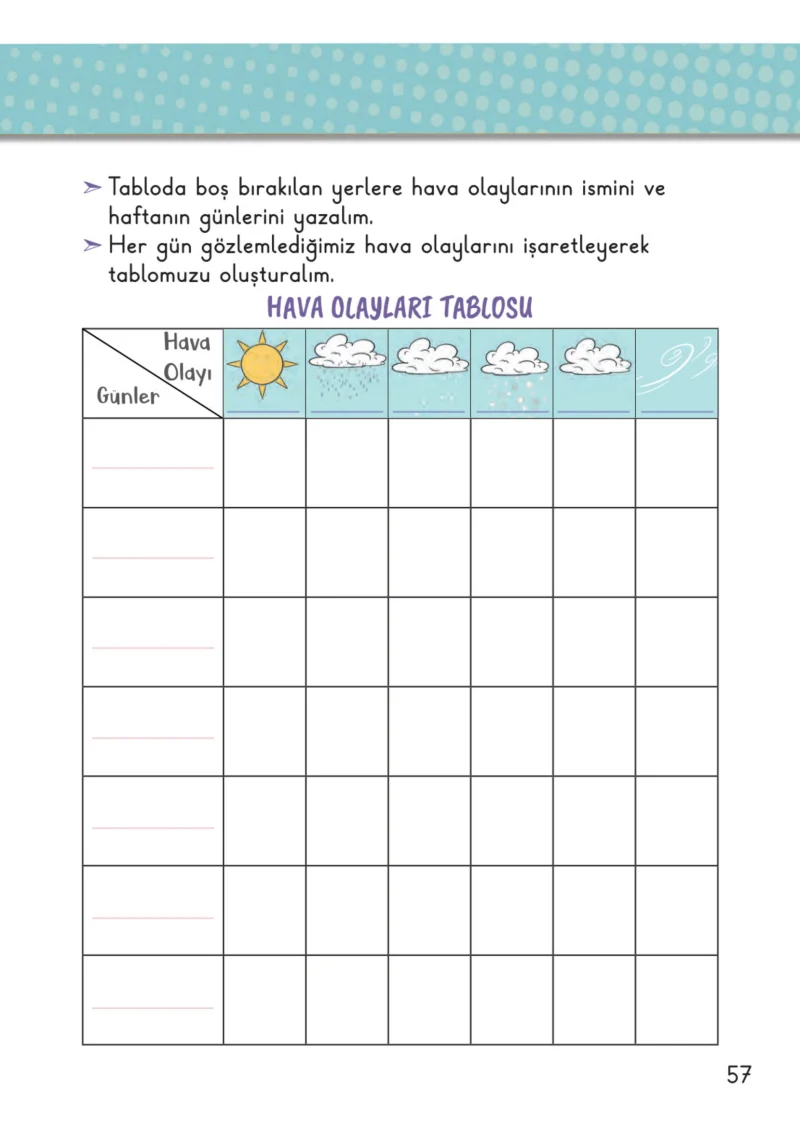 2. Sınıf Hayat Bilgisi Ders Kitabı Cevapları Meb Yayınları 2. Kitap Sayfa 57