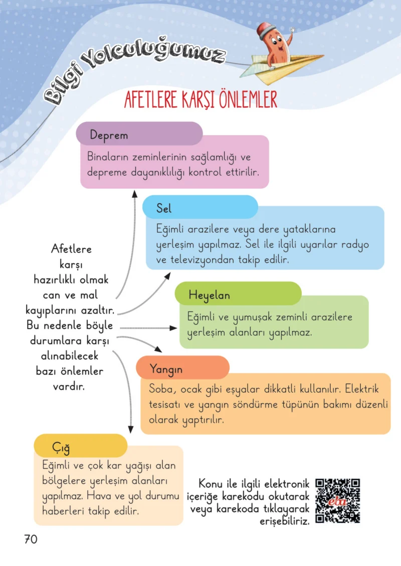 2. Sınıf Hayat Bilgisi Ders Kitabı Cevapları Meb Yayınları 2. Kitap Sayfa 70