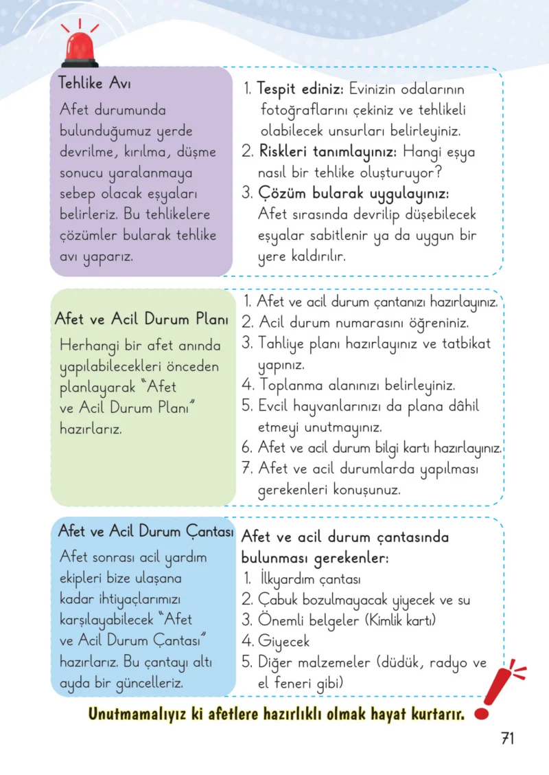 2. Sınıf Hayat Bilgisi Ders Kitabı Cevapları Meb Yayınları 2. Kitap Sayfa 71