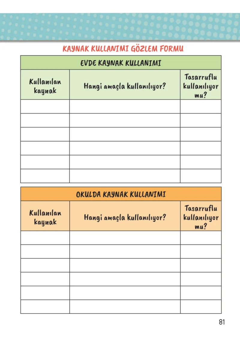 2. Sınıf Hayat Bilgisi Ders Kitabı Cevapları Meb Yayınları 2. Kitap Sayfa 81