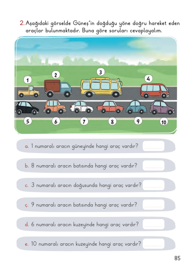2. Sınıf Hayat Bilgisi Ders Kitabı Cevapları Meb Yayınları 2. Kitap Sayfa 85