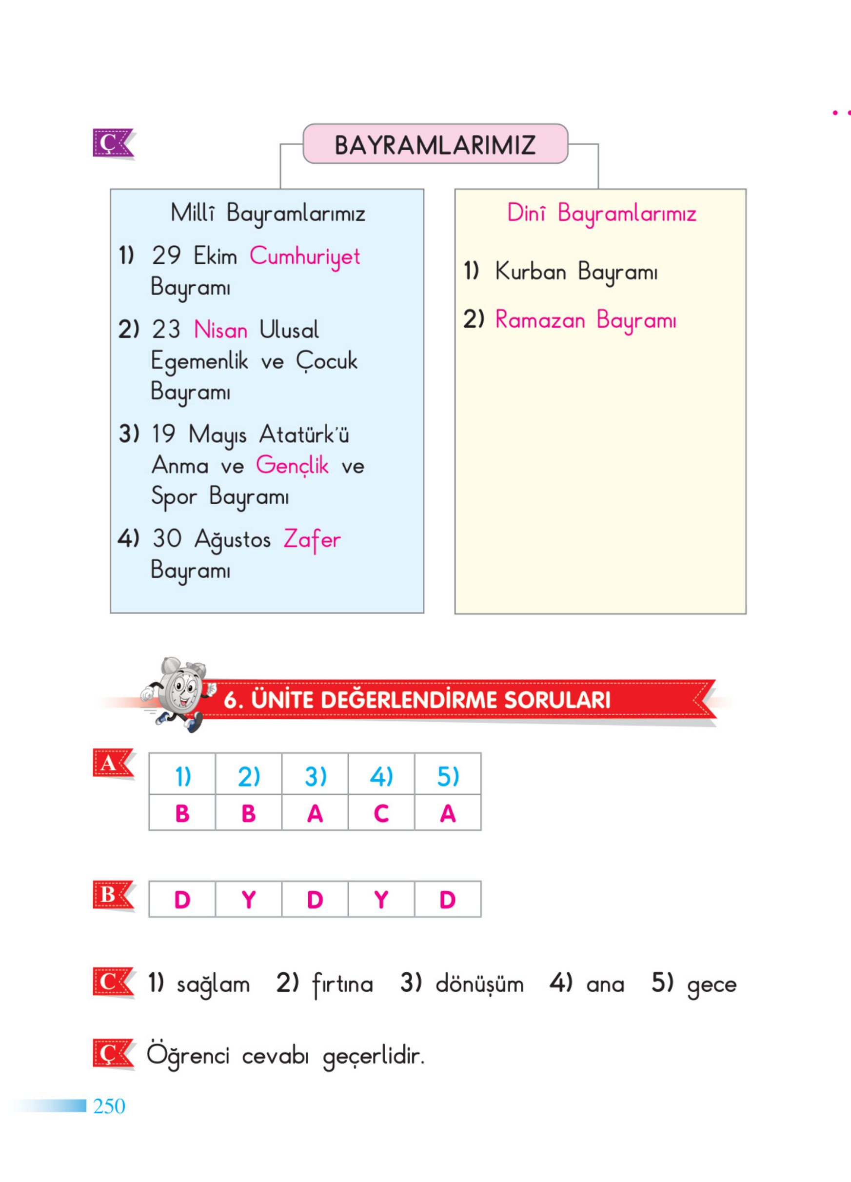 Kitap Sayfası