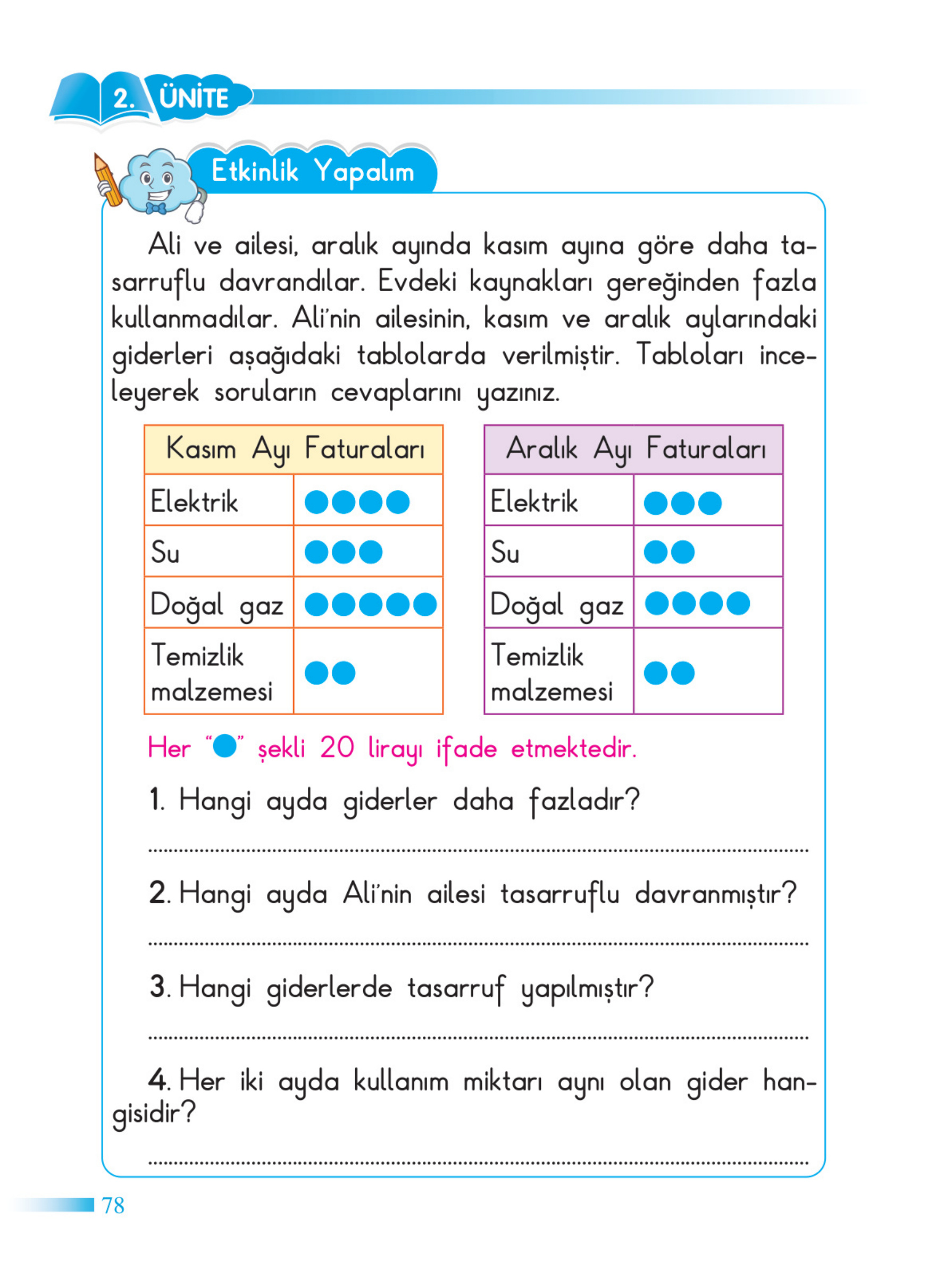 Kitap Sayfası