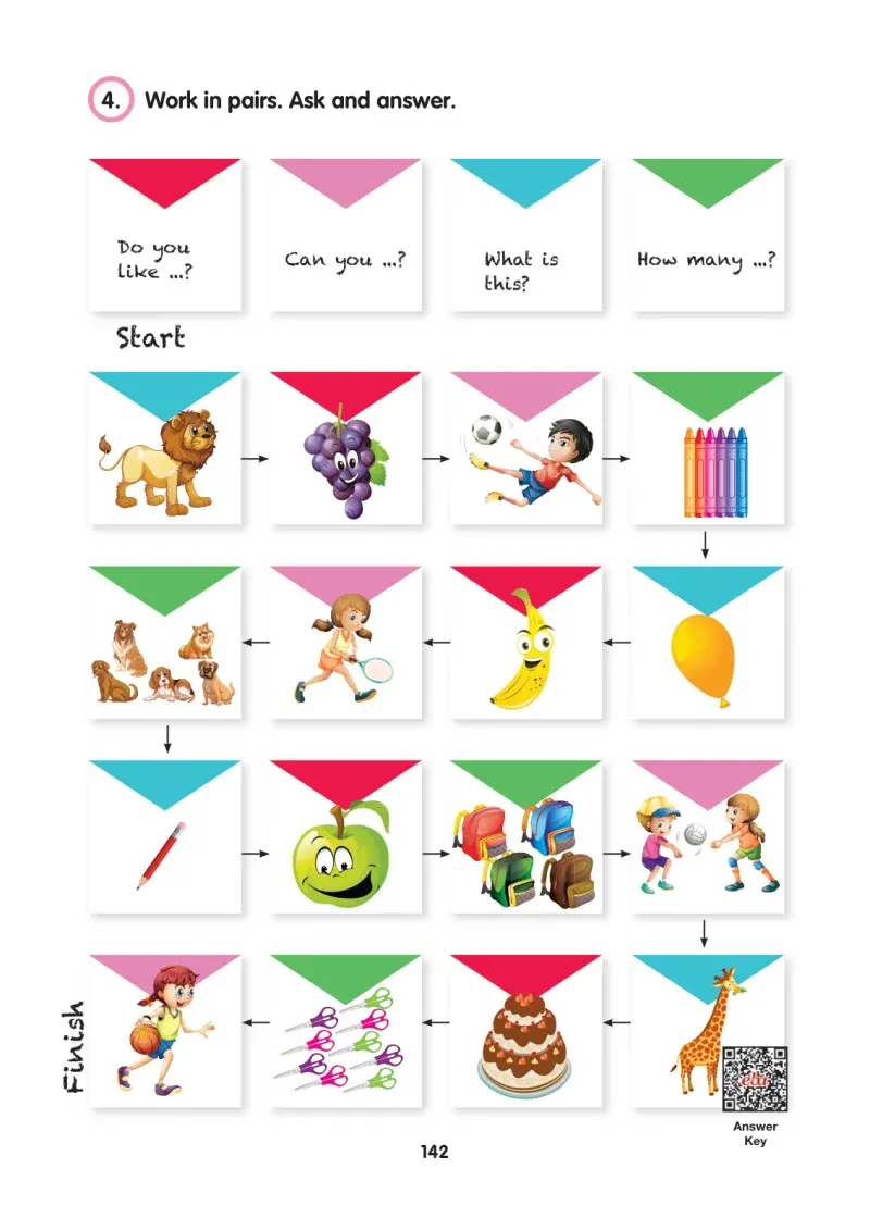 2. Sınıf İngilizce Ders Kitabı Cevapları Hecce Yayınları Sayfa 142