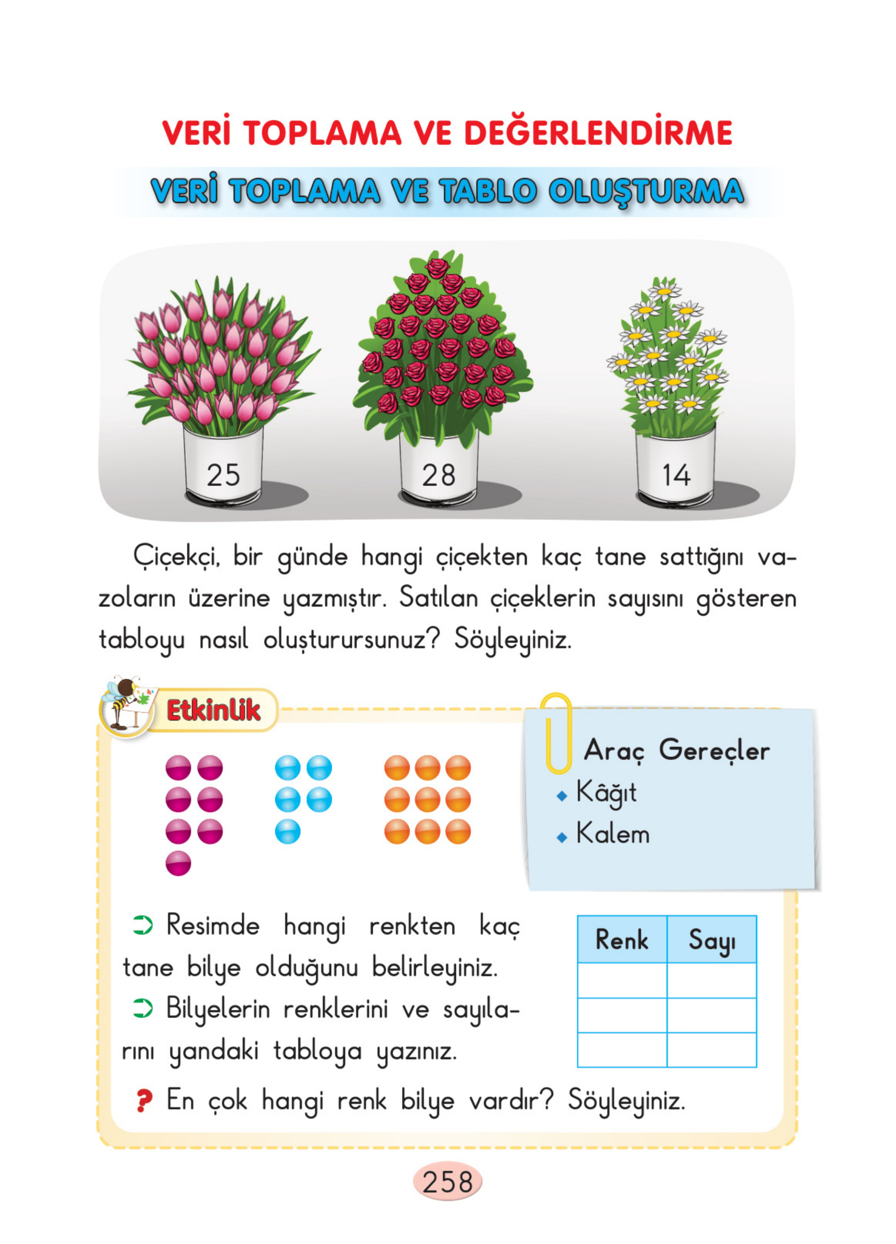 Kitap Sayfası