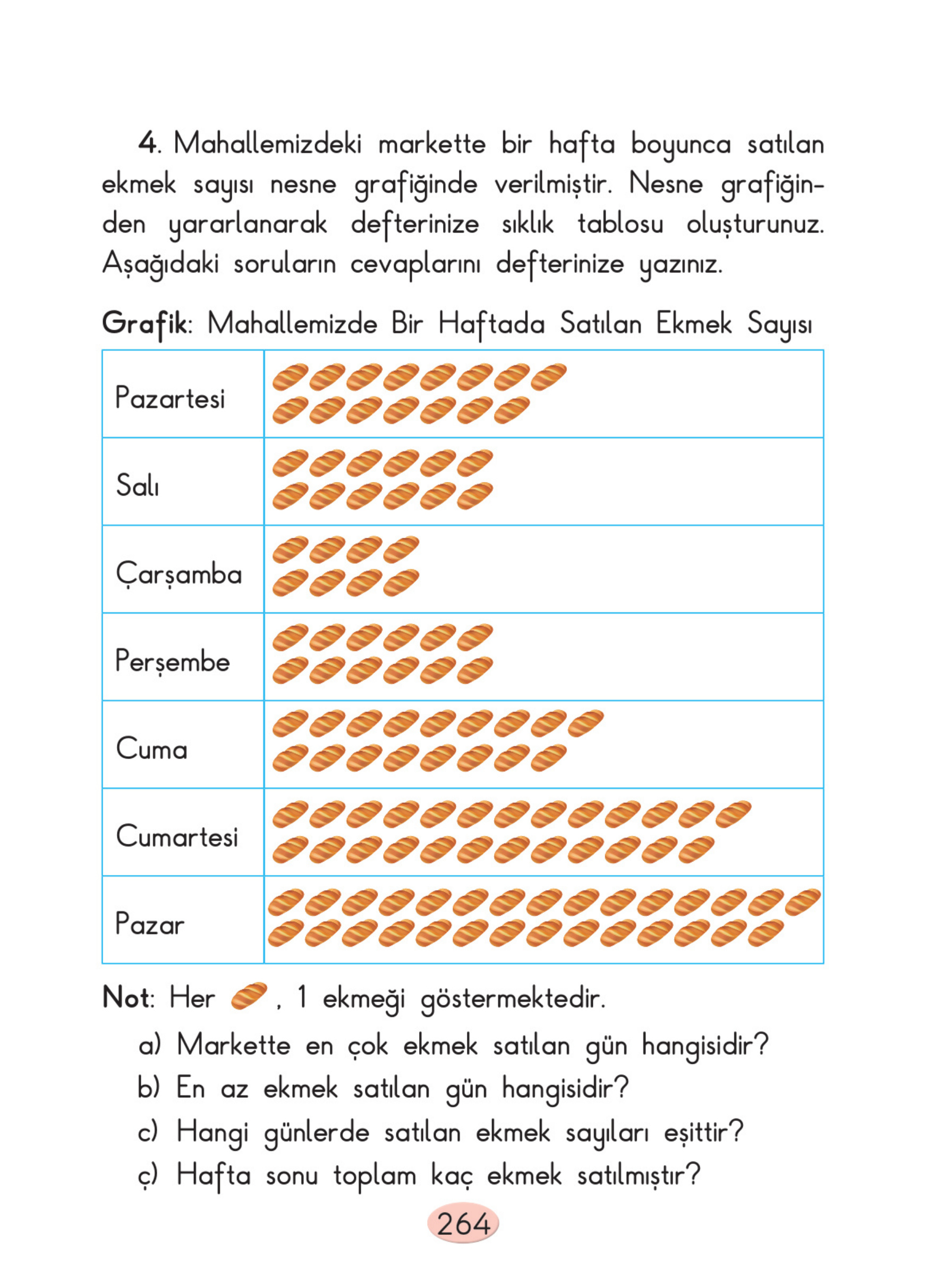 Kitap Sayfası