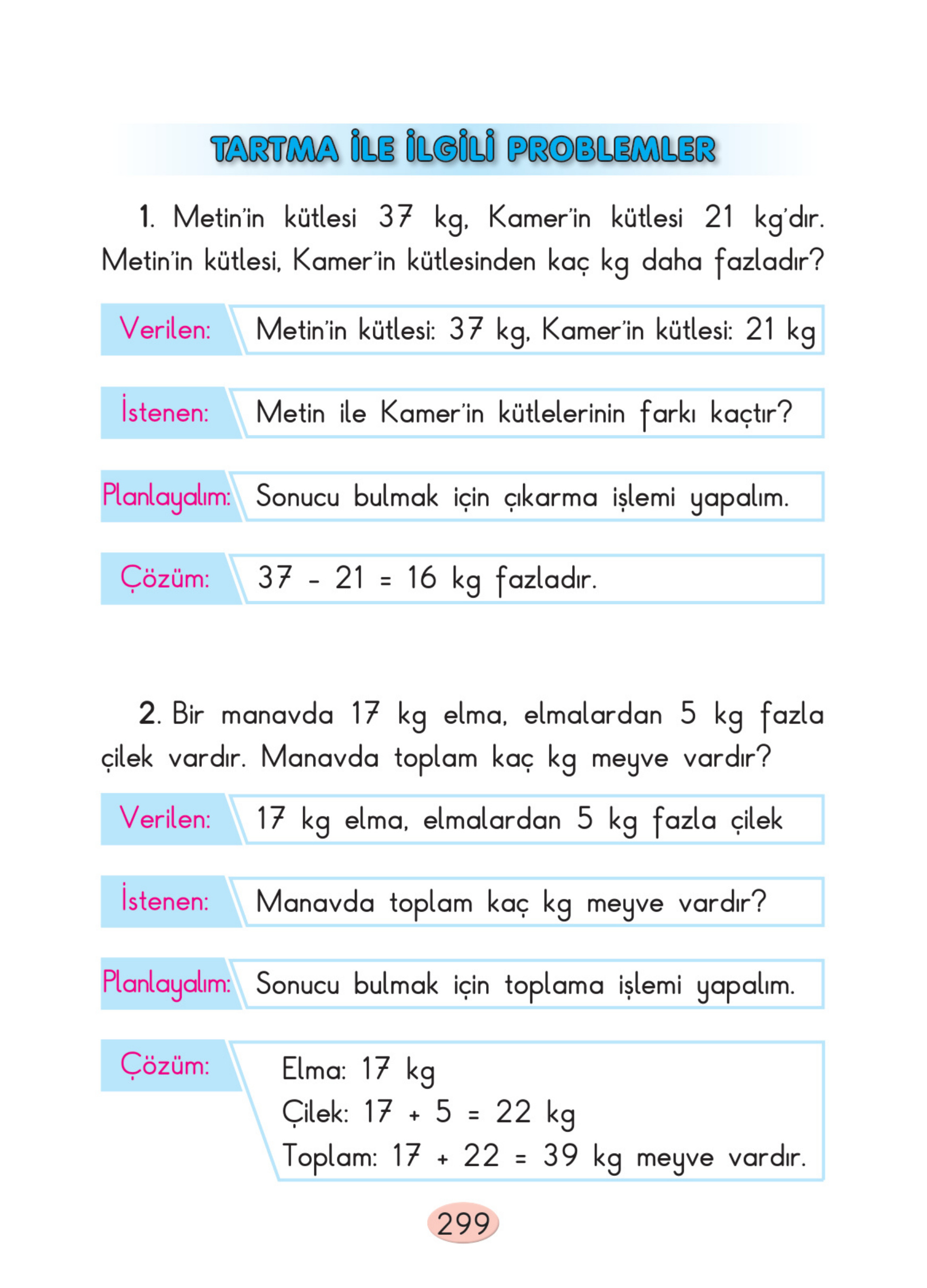 Kitap Sayfası