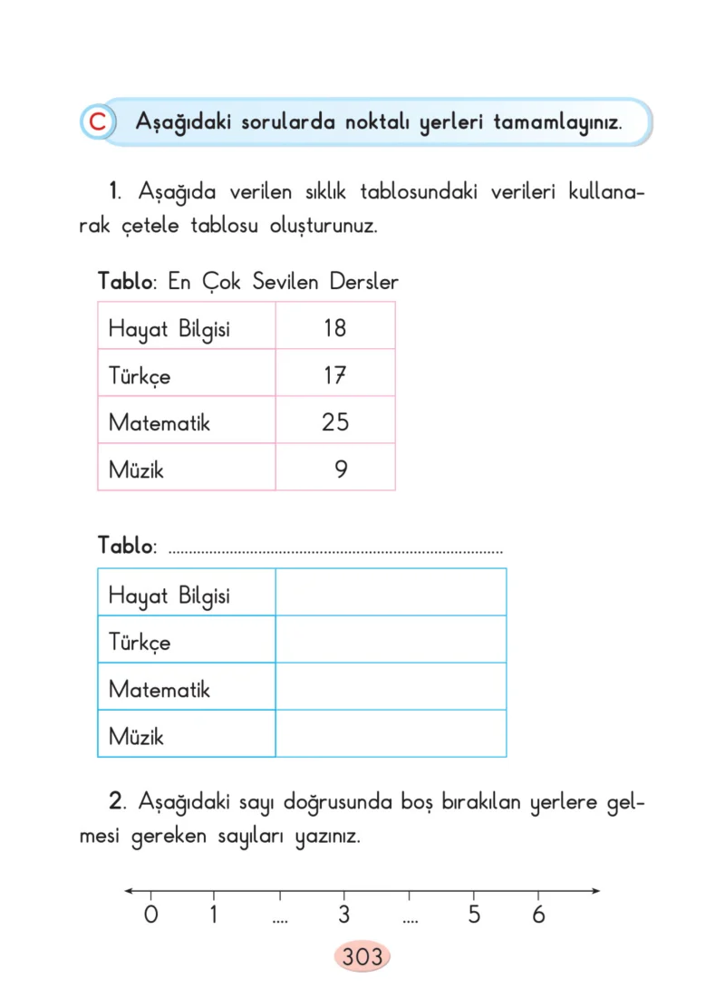 2. Sınıf Matematik Ders Kitabı Cevapları Anka Yayınları Sayfa 303