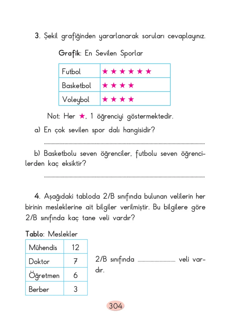 2. Sınıf Matematik Ders Kitabı Cevapları Anka Yayınları Sayfa 304