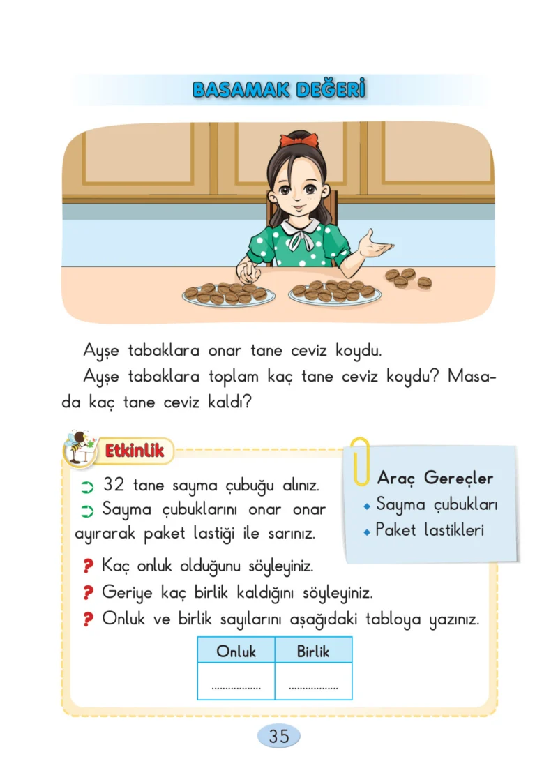 2. Sınıf Matematik Ders Kitabı Cevapları Anka Yayınları Sayfa 35