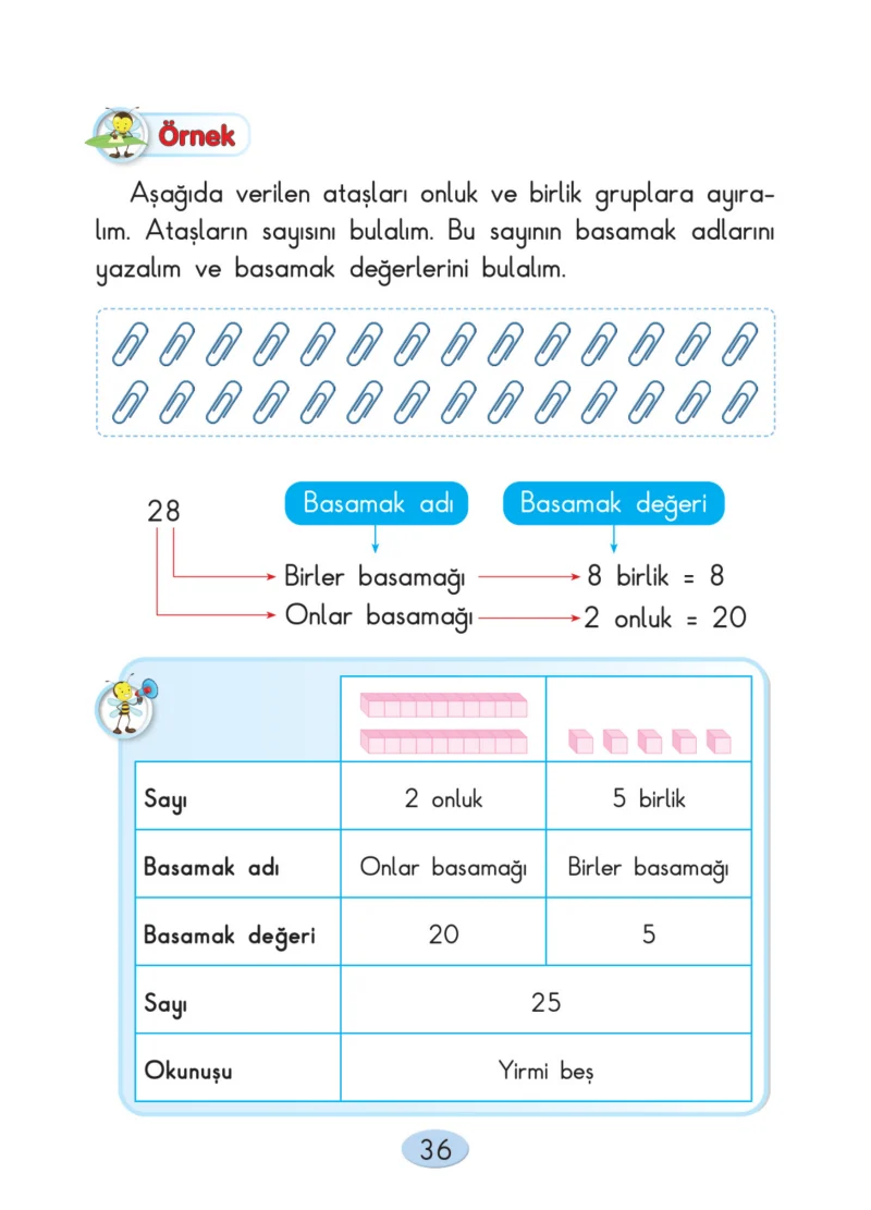 2. Sınıf Matematik Ders Kitabı Cevapları Anka Yayınları Sayfa 36