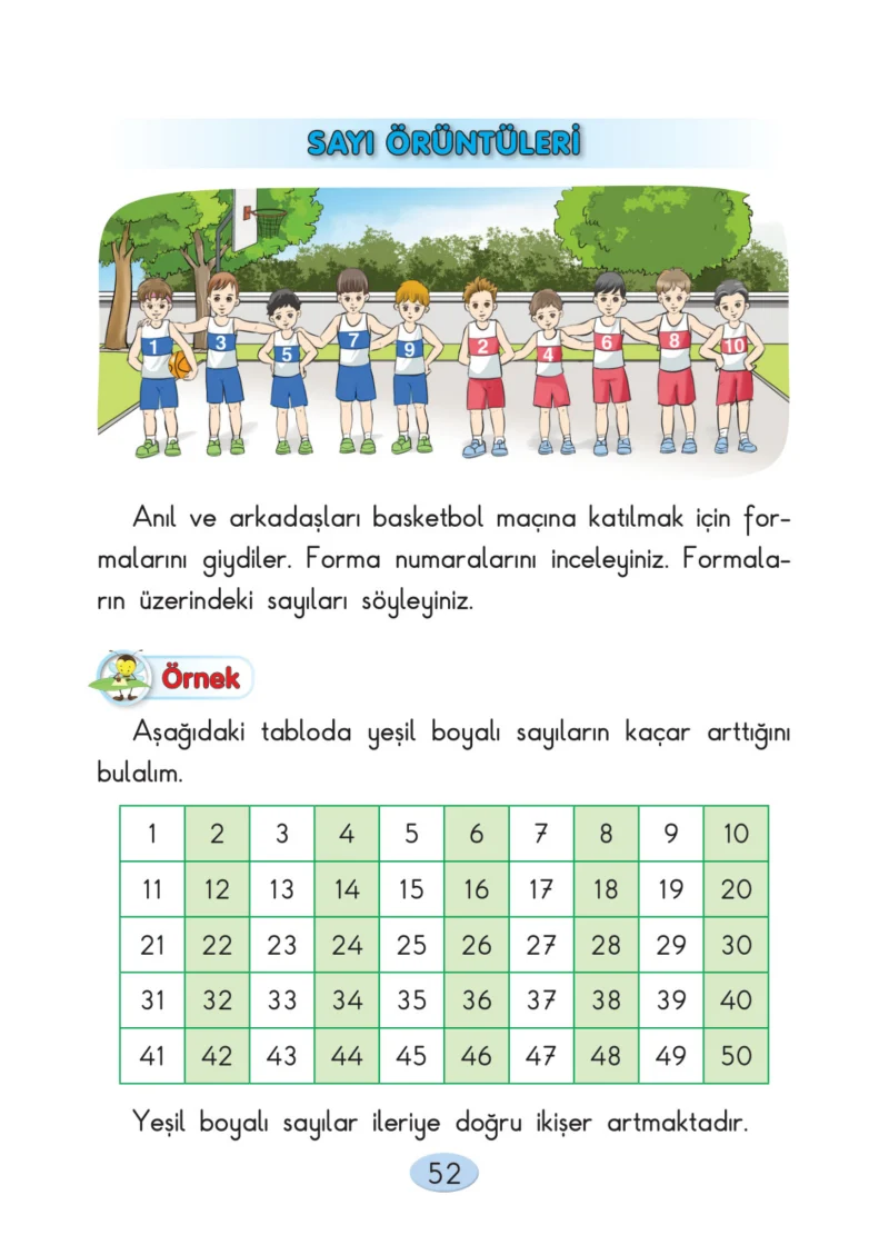 2. Sınıf Matematik Ders Kitabı Cevapları Anka Yayınları Sayfa 52