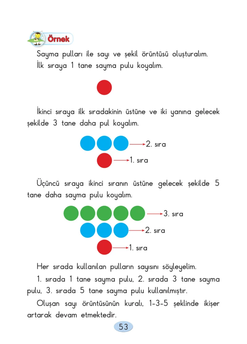 2. Sınıf Matematik Ders Kitabı Cevapları Anka Yayınları Sayfa 53