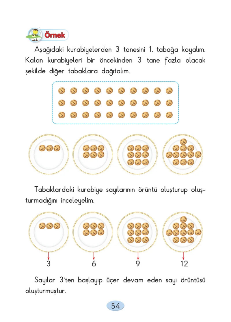 2. Sınıf Matematik Ders Kitabı Cevapları Anka Yayınları Sayfa 54