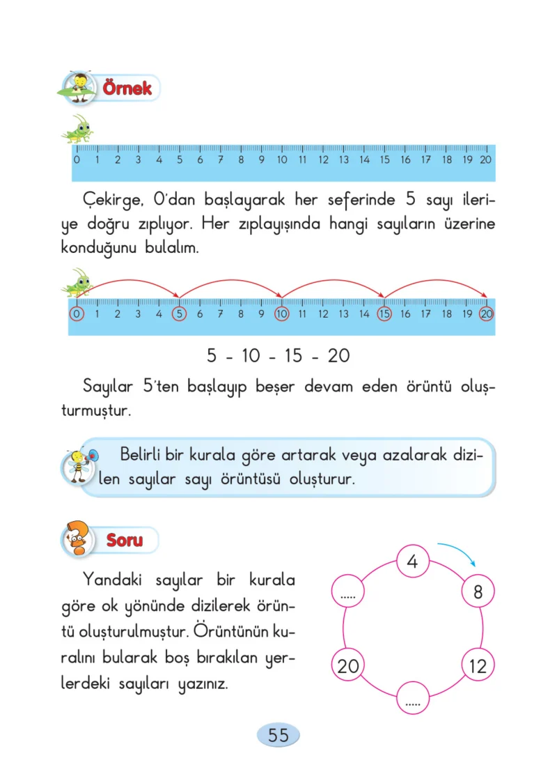 2. Sınıf Matematik Ders Kitabı Cevapları Anka Yayınları Sayfa 55