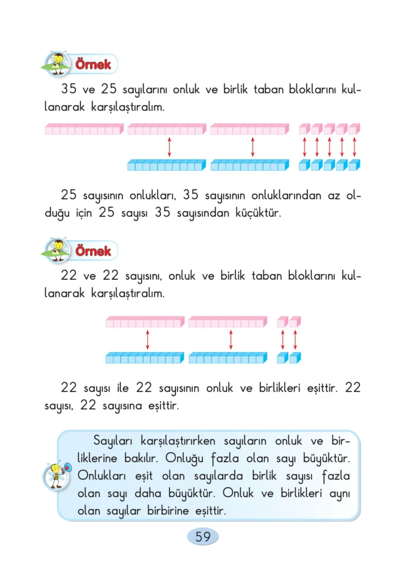 2. Sınıf Matematik Ders Kitabı Cevapları Anka Yayınları Sayfa 59