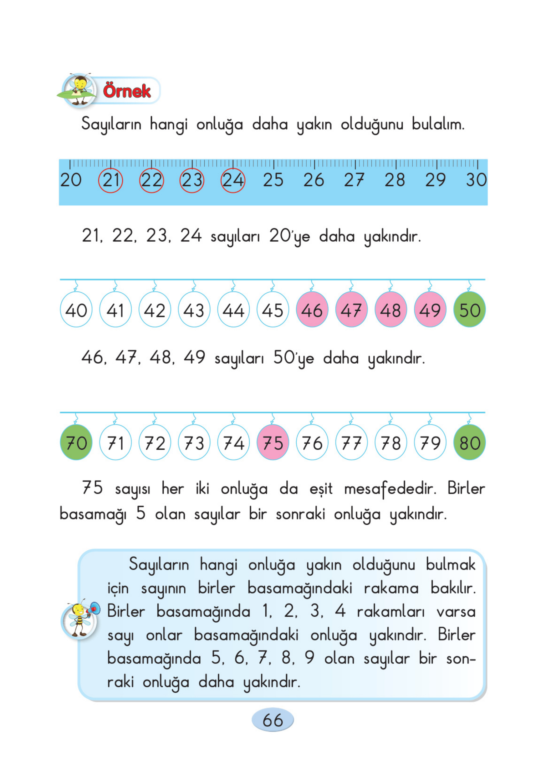 Kitap Sayfası