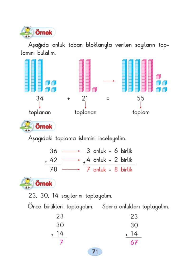 2. Sınıf Matematik Ders Kitabı Cevapları Anka Yayınları Sayfa 71