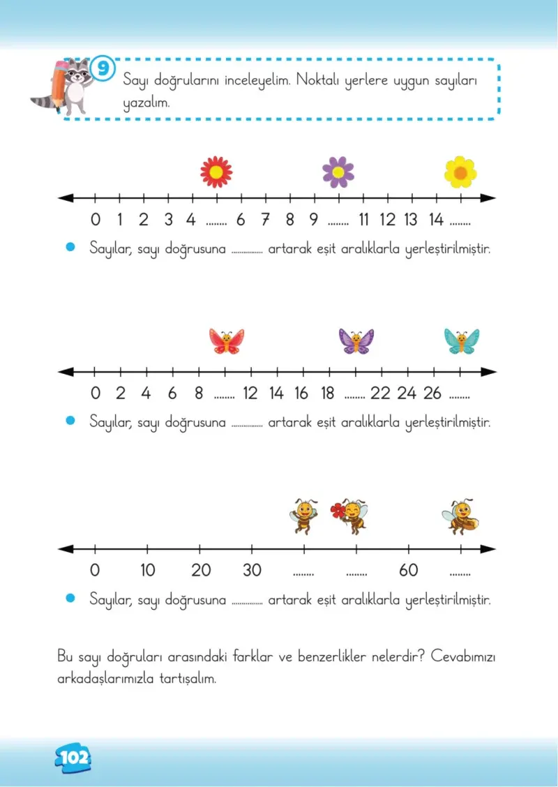 2. Sınıf Matematik Ders Kitabı Cevapları Meb Yayınları 1.Kitap Sayfa 102