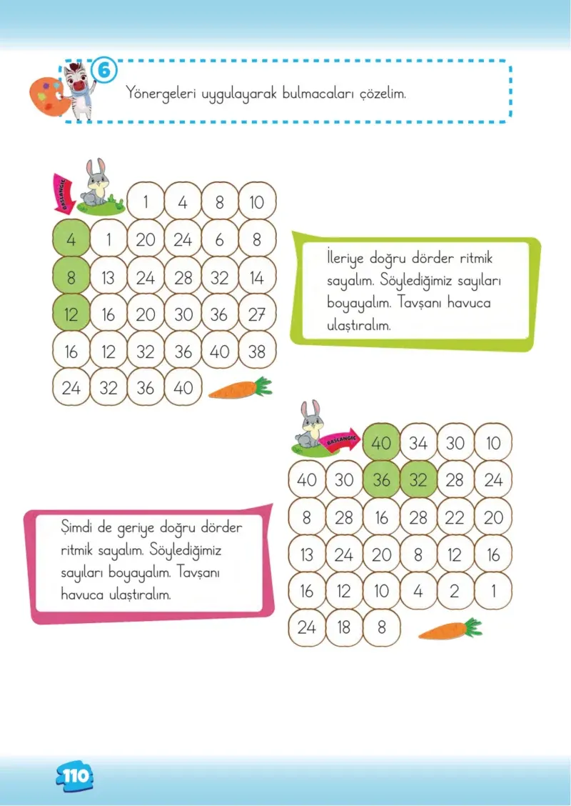 2. Sınıf Matematik Ders Kitabı Cevapları Meb Yayınları 1.Kitap Sayfa 110