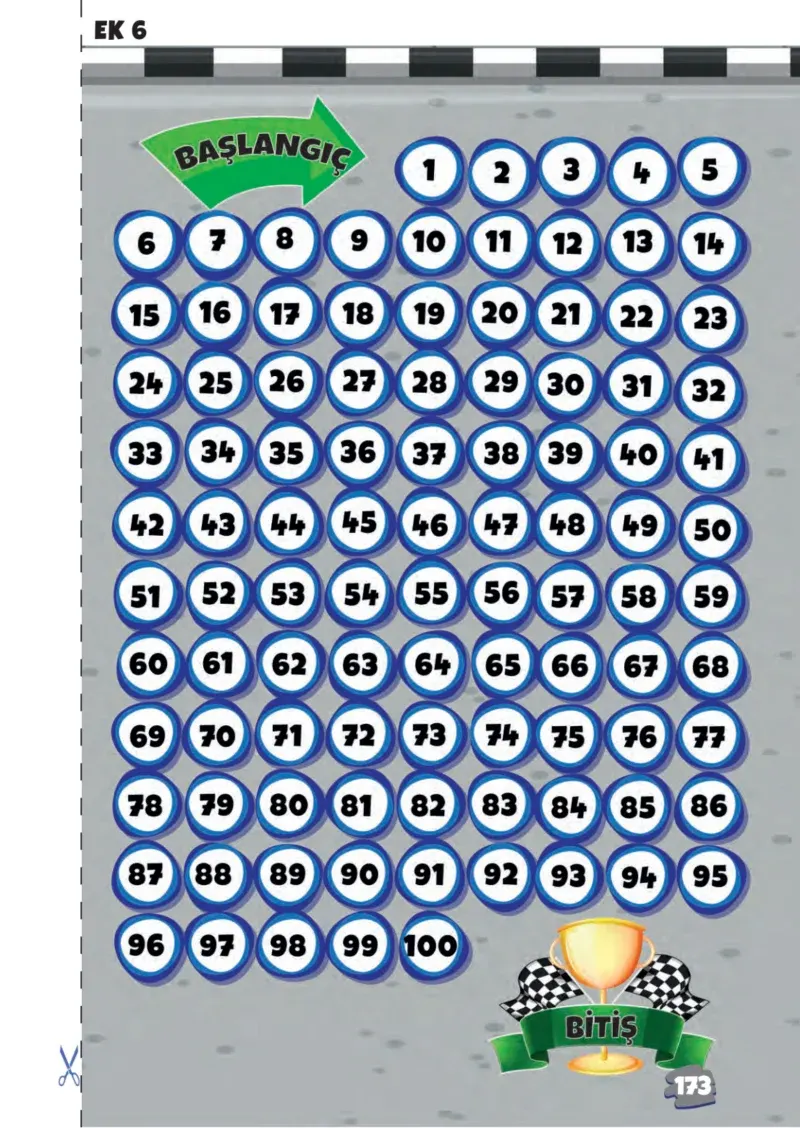 2. Sınıf Matematik Ders Kitabı Cevapları Meb Yayınları 1.Kitap Sayfa 173