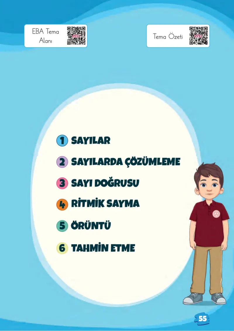 2. Sınıf Matematik Ders Kitabı Cevapları Meb Yayınları 1.Kitap Sayfa 55